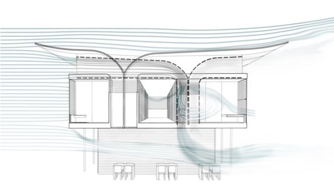 Arup green building, Zoka Zola, natural cooling, passive cooling, green hostel, wind scoop, low CO2 building, natural ventilation architecture,