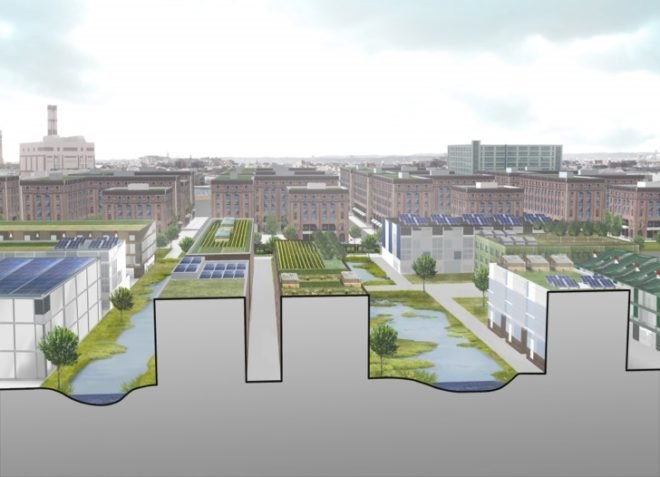 green design, sustainable design, map-lab, boston, 2035, international living future institute, living city design competition, innovation district, brownfield, greyfield, underground cistern, canals, living walls, photovoltaics, biogas, pedestrian friendly