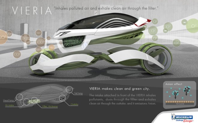 VIERIA Concept Car, Michelin Challenge Design, green transportation, alternative transportation, green automotive design, Gunwoong Kim, Suji Kim