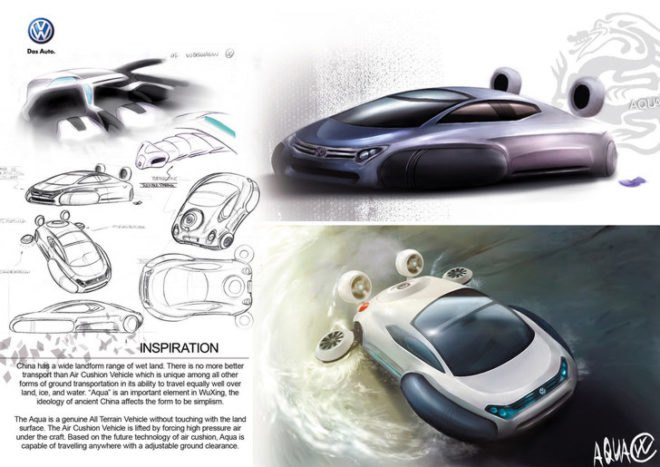 Volkswagen Aqua Hovercraft, Volkswagen Hovercraft Concept, Yuhan Zhang, hovercraft, hydrogen electric hybrid, green transportation, alternative transportation, green automotive design