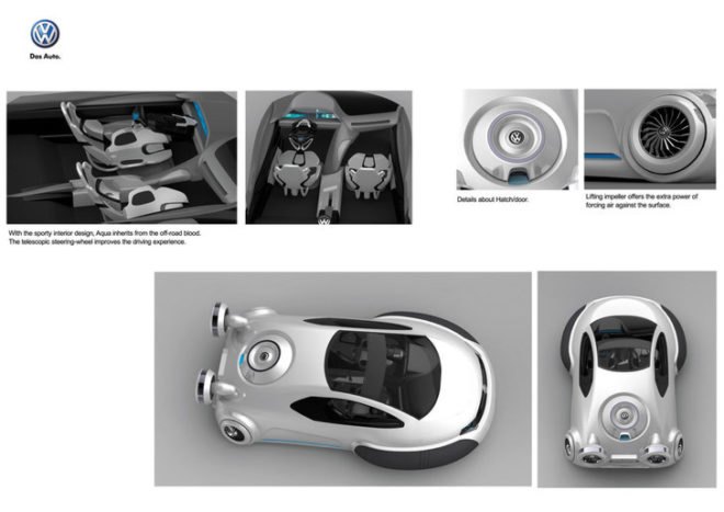 Volkswagen Aqua Hovercraft, Volkswagen Hovercraft Concept, Yuhan Zhang, hovercraft, hydrogen electric hybrid, green transportation, alternative transportation, green automotive design