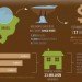 Belo monte dam, hydroelectric power, belo monte dam controversy, hydro electric power, dam three gorges, alternative energy, brazil alternative energy