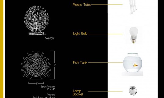 blowfish lamp, bright ideas competition finalist, eco friendly light, diy lighting