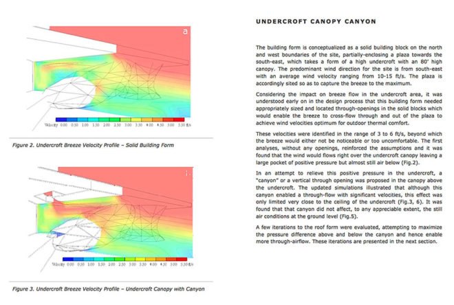 Miami Science Museum, Air Flow Modeling, Undercroft Canyon