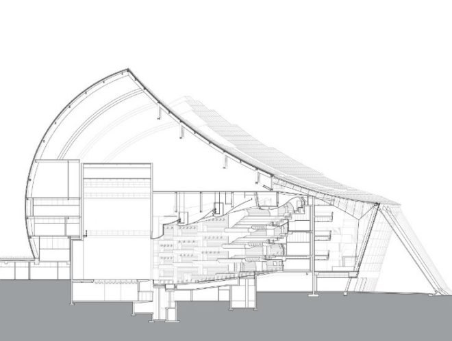 Kauffman Center, Moshe Safdie, Kansas City, BNIM, BIM, daylighting, performance center