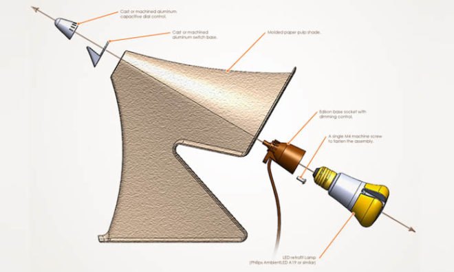 Recycling / Compost,Recycled Materials,Green Lighting,cone shaped,recycled pulp paper,recyclable aluminum,recyclable copper