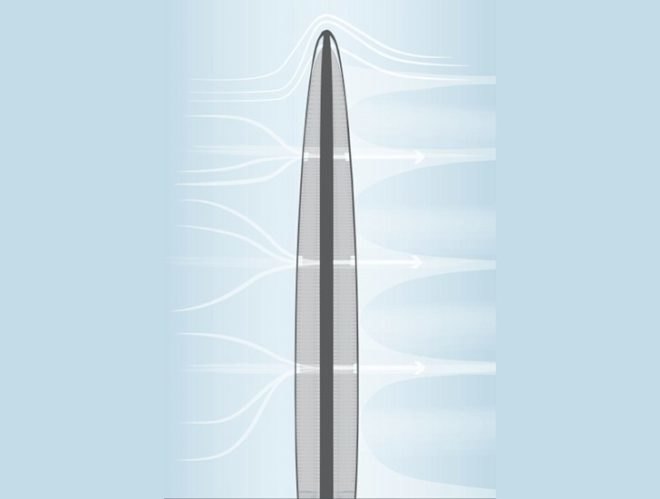 Wuhan Greenland Center, AS+GG, eco tower, skyscraper, wuhan, china, aerodynamic profile