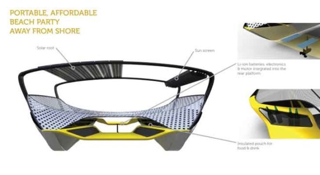 Jeffrey Greger, Float Solar Catamaran, solar boat, green transportation, alternative transportation, foldable boat