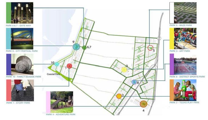 urban planning, sustainable development, sustainable design, green design, Estimdama, Abu Dhabi, Dubai, Urban Planning Council, Shahama and Bahia Revitalization Plan, urban density, pedestrian friendly, green spaces