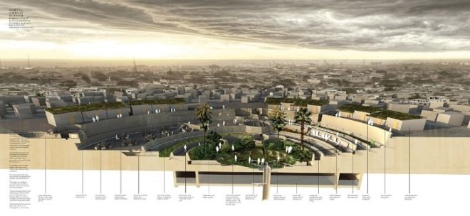 Haiti Simbi Hubs, Aditya Aachi, 2011 Foster + Partners Prize, Haiti, design for health, humanitarian design, green design, sustainable design, eco-design, wastewater treatment, Port-au-Prince, reforestation, irrigation, wastewater treatment, AA School of Architecture