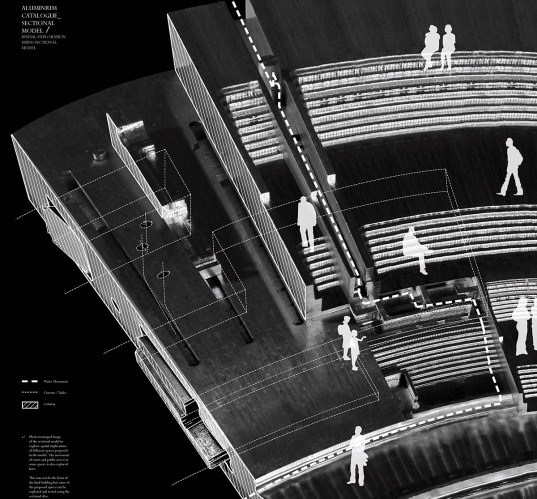 Haiti Simbi Hubs, Aditya Aachi, 2011 Foster + Partners Prize, Haiti, design for health, humanitarian design, green design, sustainable design, eco-design, wastewater treatment, Port-au-Prince, reforestation, irrigation, wastewater treatment, AA School of Architecture