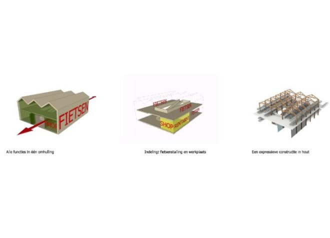 Fietsenpakhuis, Nunc Architecten, bike parking, bicycle warehouse, zaanstad, the netherlands,