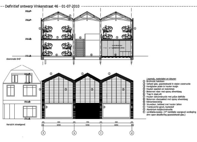 Fietsenpakhuis, Nunc Architecten, bike parking, bicycle warehouse, zaanstad, the netherlands,