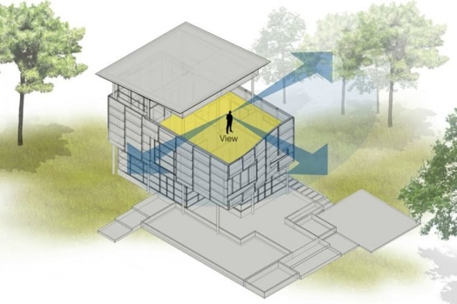 site-specific company, thai home, natural ventilation, thailand, eco home, green home