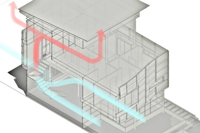 site-specific company, thai home, natural ventilation, thailand, eco home, green home