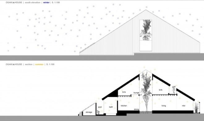Katsutoshi Sasaki, eco house, house courtyard, green building, Japanese green building, Japan eco house, natural cooling,site appropriate design, Small Japanese house,