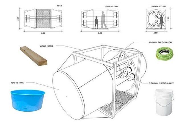 Stereotank, Marcelo Ertorteguy, Sara Valente, recycled materials, musical instrument, zooart festival