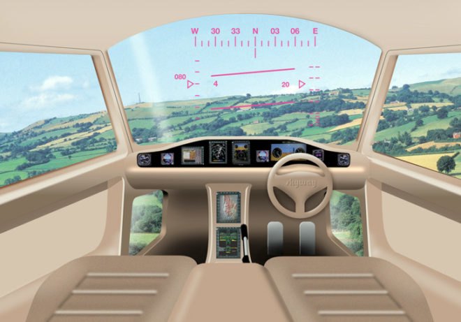 mycopter, EU personal aviation, PAV, PAT, personal helicopter, personal plane, air car, flying car