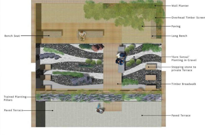 roof garden, green roof, planted roof, gillespies, london green roof, paddington walk, paddington, green design, eco design, sustainable design, green architecture, eco architecture