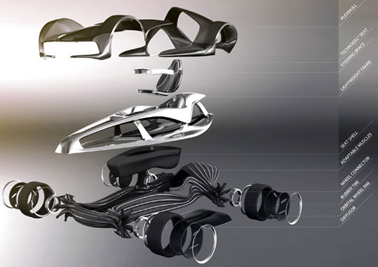 Marco Sweston, Touch Effect, concept car, concept car muscles, electric vehicle, electric car, green transportation, alternative transportation, green automotive design, green race car, track racer