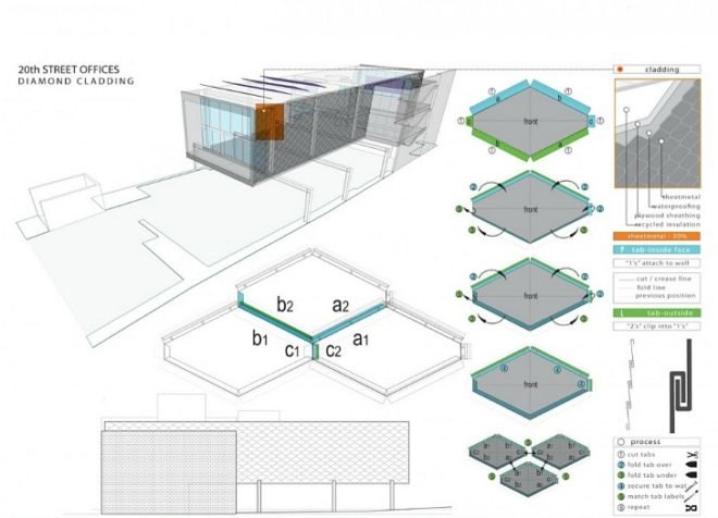 20th Street Offices, Belzberg Architects, leed gold, green roof, solar power, eco office, santa monica