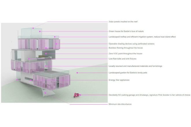 Barbie Dream House Winner, architect barbie, green dream house, barbie house, solar power, green roof, malibu beach house