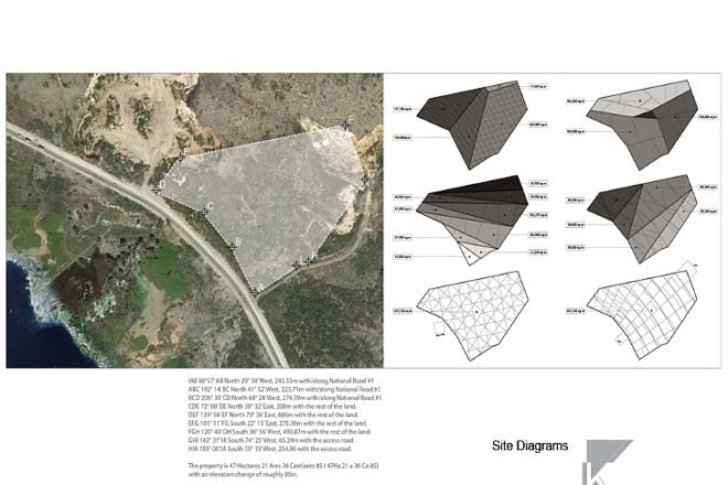 FPM Gap Academy, IK Studio, haiti, renewable energy, off grid, zero energy, off-grid school,