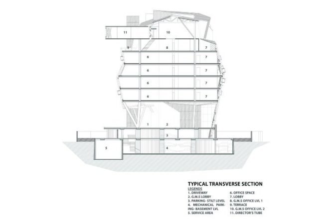 GMS Grande Palladium, Malik Architecture, mumbai, cantilever, eco office, holistic space,