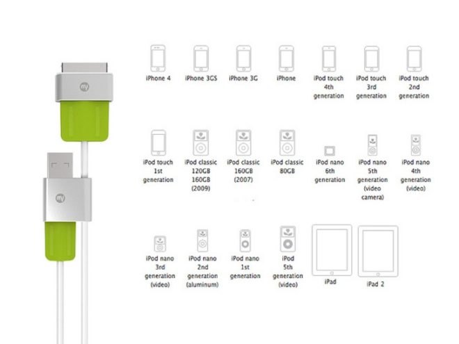 green design, eco design, eco friendly, environmental design, environment, sustainable design, sustainable living, green living, eco conscious, green investment, green business, thomas lehman, idiom, idiom plus, mysaver, ipod, ipad, iphone, apple, cable, charging cable, iPod dock, docking cable, cable protection, power cord saver, power cord, preservation, aluminum, silicone, smart cover, ipad smart cover, apple design, independent design, diy, diy design, kickstarter, kickstarter project