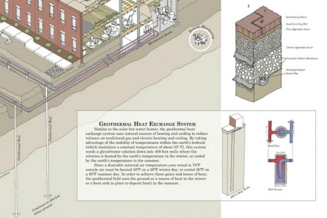 Rosa Parks Apartments, Landon Bone Baker, affordable housing, humboldt park, chicago, green housing, low-income housing