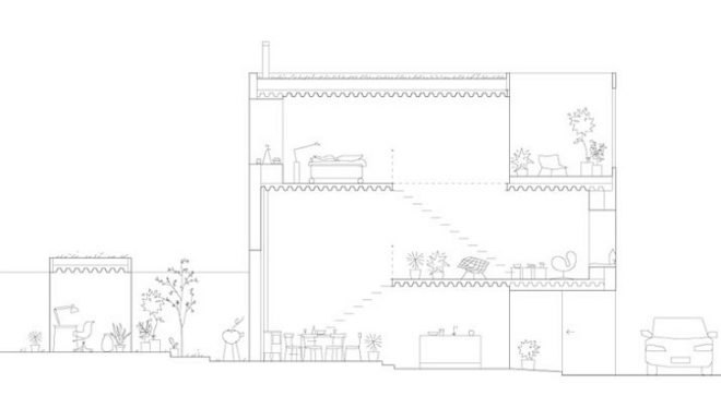 daylighting, natural lighting, rooftop courtyard, green design, sustainable design, Sweden, insulated glass, Landskrona, townhouse, small fooprint, eco design, sustainable design, green design, Elding Oscarson