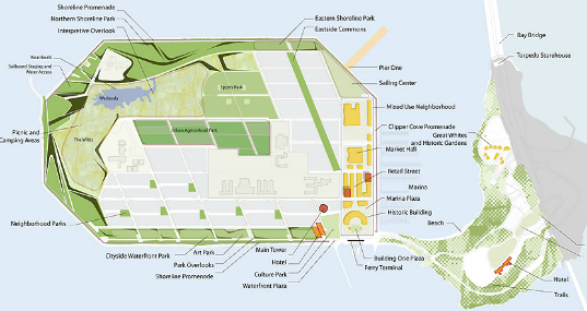 San Francisco, Treasure Island, Sustainable Development, Green Building