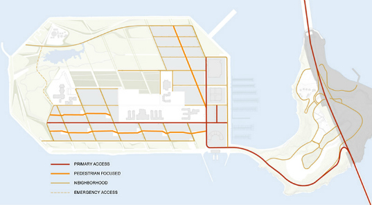 San Francisco, Treasure Island, Sustainable Development, Green Building
