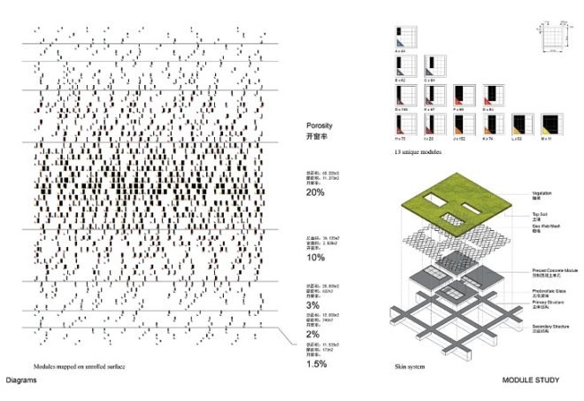 UP Lift Zeppelin Hangar, OPEN Architecture, green roof, recreation center, zeppelin hangar, renewable energy