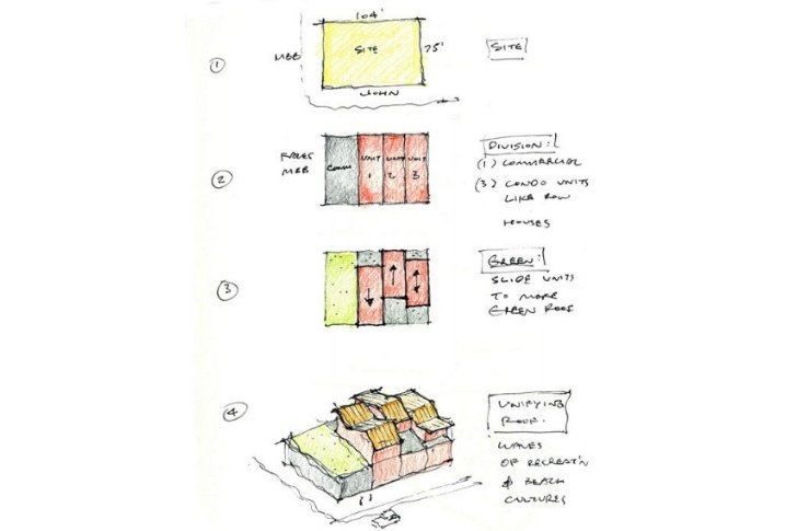 W-V Mixed Use, Poon Design Inc, manhattan beach, green roof, rooftop lawn, mixed use project, eco residence, green architecture