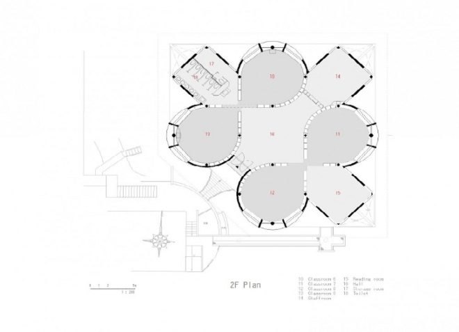 passive design, Japanese design, engawa, natural lighting, shading, green design, eco-design, sustainable design, circular design, International School of Sacred Heart, Tokyo, Japan