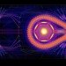 thorium, nuclear power, thorium laser, nuclear powered car, electric car, Laser Power Systems, laser powered