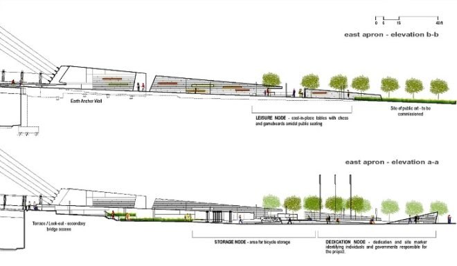 Bagley Pedestrin Bridge, INForm Studio, detroit, pedestrian bridge, pedestrian friendly, us canada border crossing