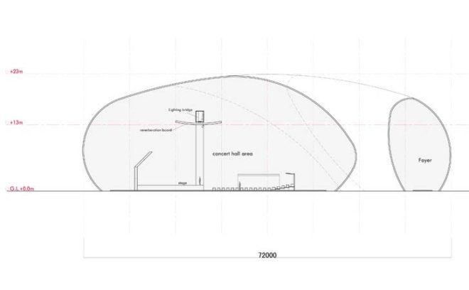 green design, eco design, sustainable design, Ark Nova, A Tribute to Higashi Nihon, Japan, Anish Kapoor, Arata isozaki, inflatable design, inflatable concert hall, Japan disaster
