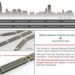 Fang-Chun Tsai Magneter, magneter kinetic energy highway, magnetic highway, magnetic kinetic energy highway, Fang-Chun Tsai, highway generating electricity, car kinetic energy, magneter kinetic energy, magneter electricity generation