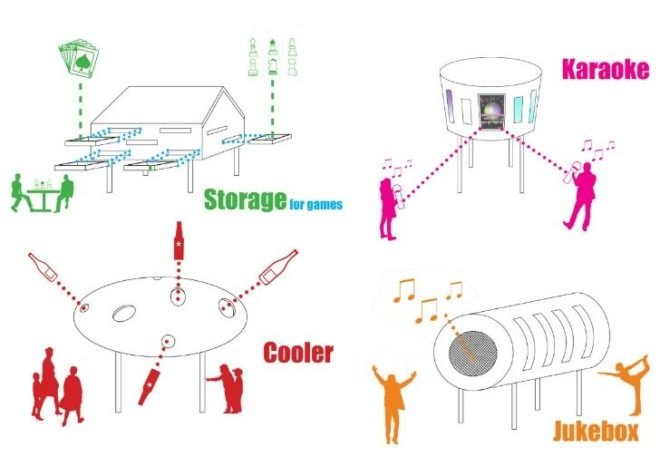 Pavilions in Bailanjing Park, Taranta Creations, urban park, wind turbines, tea house, pavilion