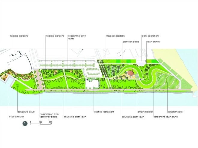 South Pointe Park, Hargreaves Associates, urban green space, hurricane resistant, park, south beach, florida