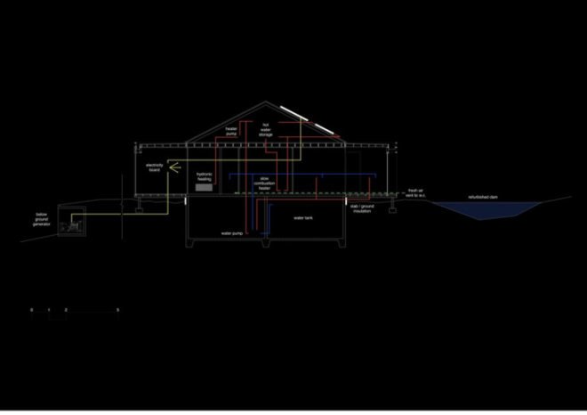 Award winning off grid house, barn house,off grid house , solar house, Australian off grid, water catchment, 2011 Australian interior design awards, end grain, natural materials, block construction, eco home design,