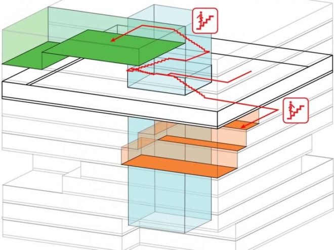 architecture, sustainable building, green design, eco design, sustainable design, oslo, okern, a-lab, eco-cube, green office buildings, green architecture