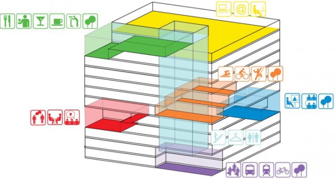 architecture, sustainable building, green design, eco design, sustainable design, oslo, okern, a-lab, eco-cube, green office buildings, green architecture