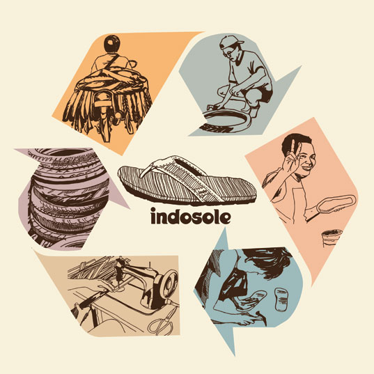 indosole, repurposed sandal, bali, kyle parsons, motorbike tire, interview, sustainable design, green design, recycled materials, green products, sustainable style, green accessories and fashion, recycled motorcycle sandals, recycled rubber