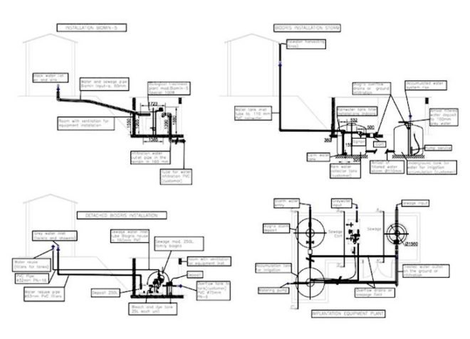 Eco-House, Luis de Garrido, green design, sustainable design, eco-design, Turkey, geothermal, photovoltaic energy, rainwater harvest, energy efficiency, solar gain, natural heating, natural lighting, natural ventilation, tilted louvers, biological wastewater treatment, off-grid, self-sufficient