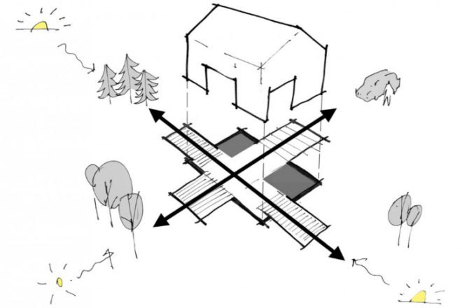 House in Bohumilec, Mimosa Architekti, czech republic, green home, solar passive design