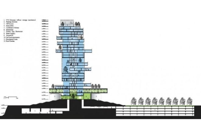 Mercedes Benz Business Center, HTDStudio, yerevan, armenia, mixed use development, green roof, stacked high rise
