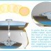 Solar Water Filter, Gabriele Diamanti, eliodomestico, solar powered water filter, solar still, terracotta water filter